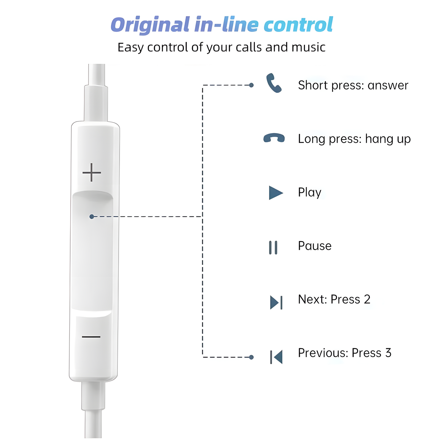 Type-C Wired In-Ear Earphones with Mic | USB-C Headset for iPhone 15 Pro Max, Samsung, Xiaomi, iPad | JL Chipset, ANC, IPX7 Waterproof
